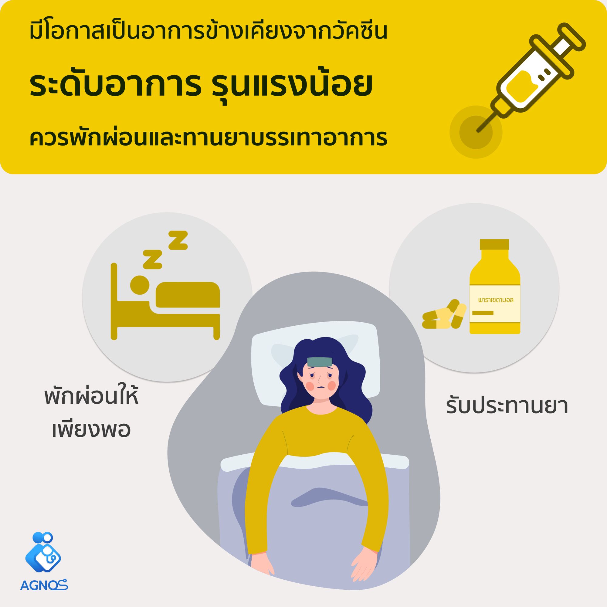 4 ระดับความรุนแรงของ อาการข้างเคียงจาก วัคซีนโควิด-19 - รุนแรงน้อย