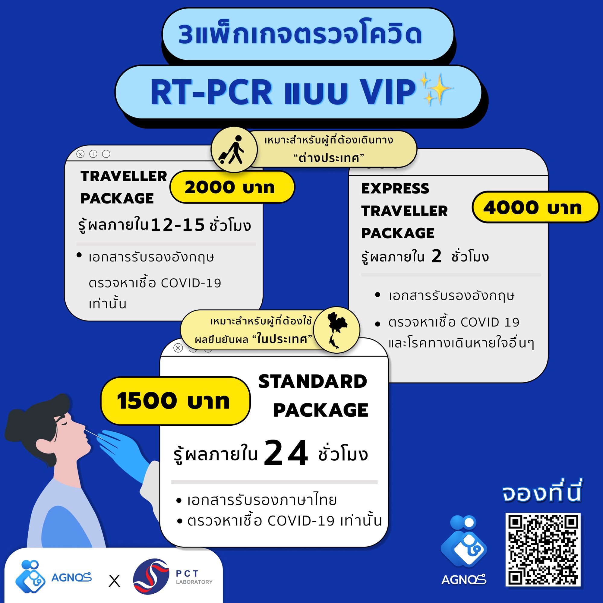 ตรวจโควิด