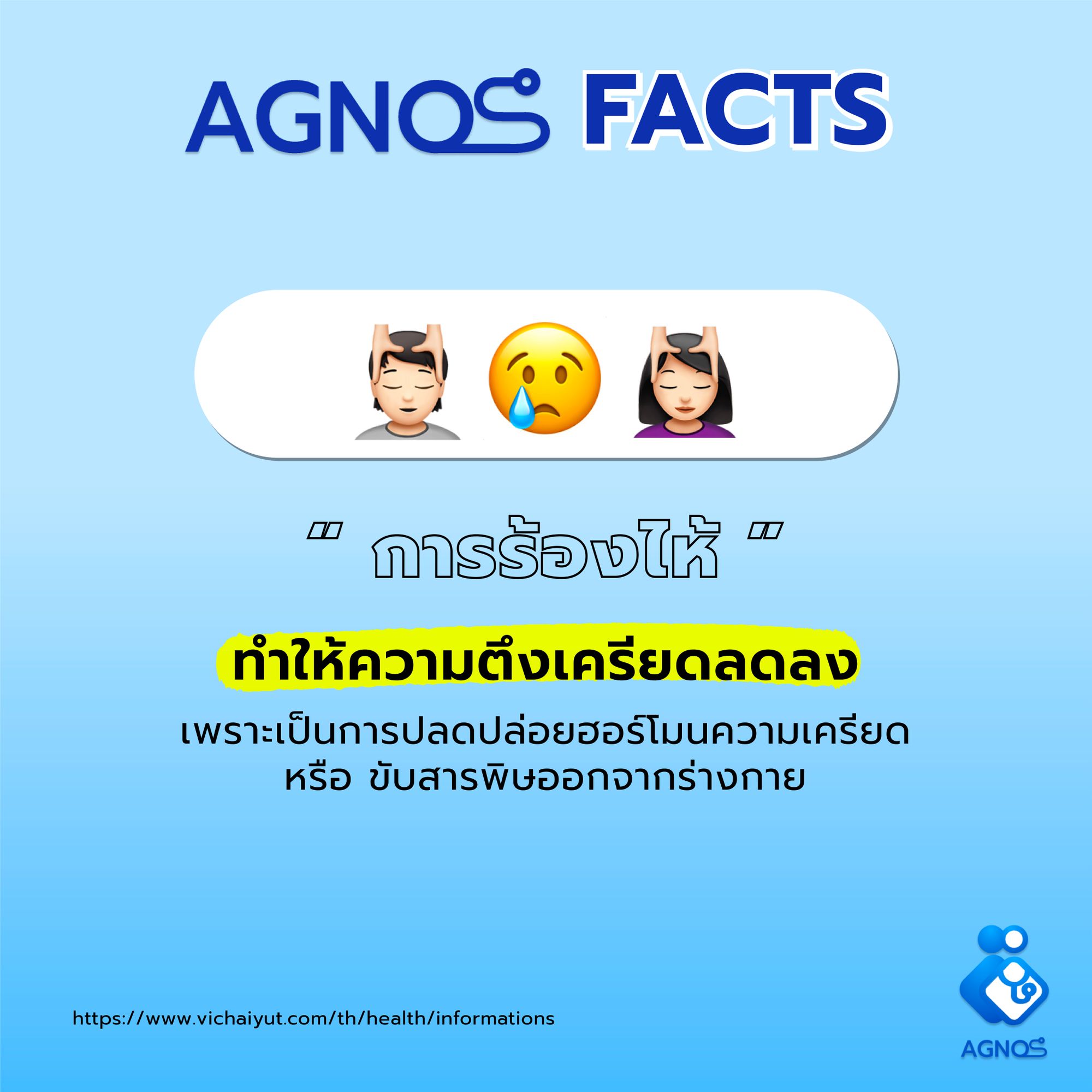 AGNOS FACTS