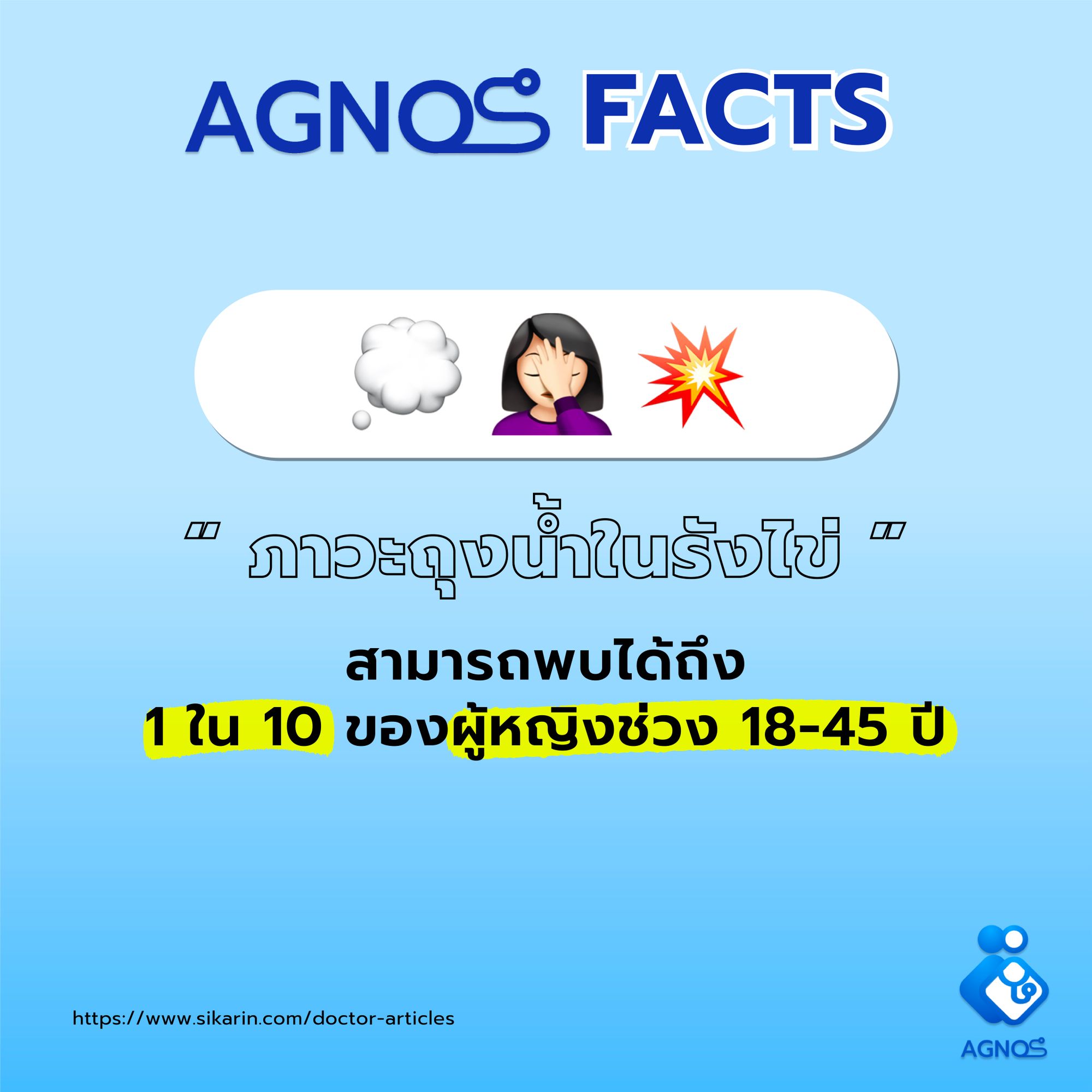 ภาวะถุงน้ำในรังไข่