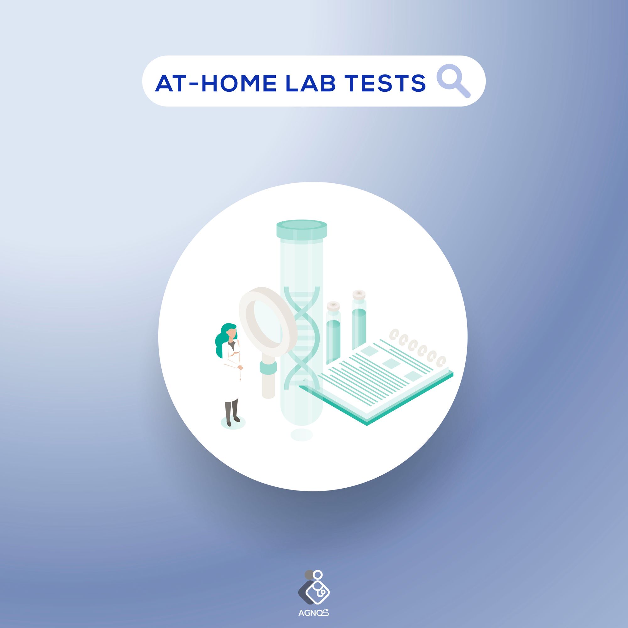 At-home Lab Tests