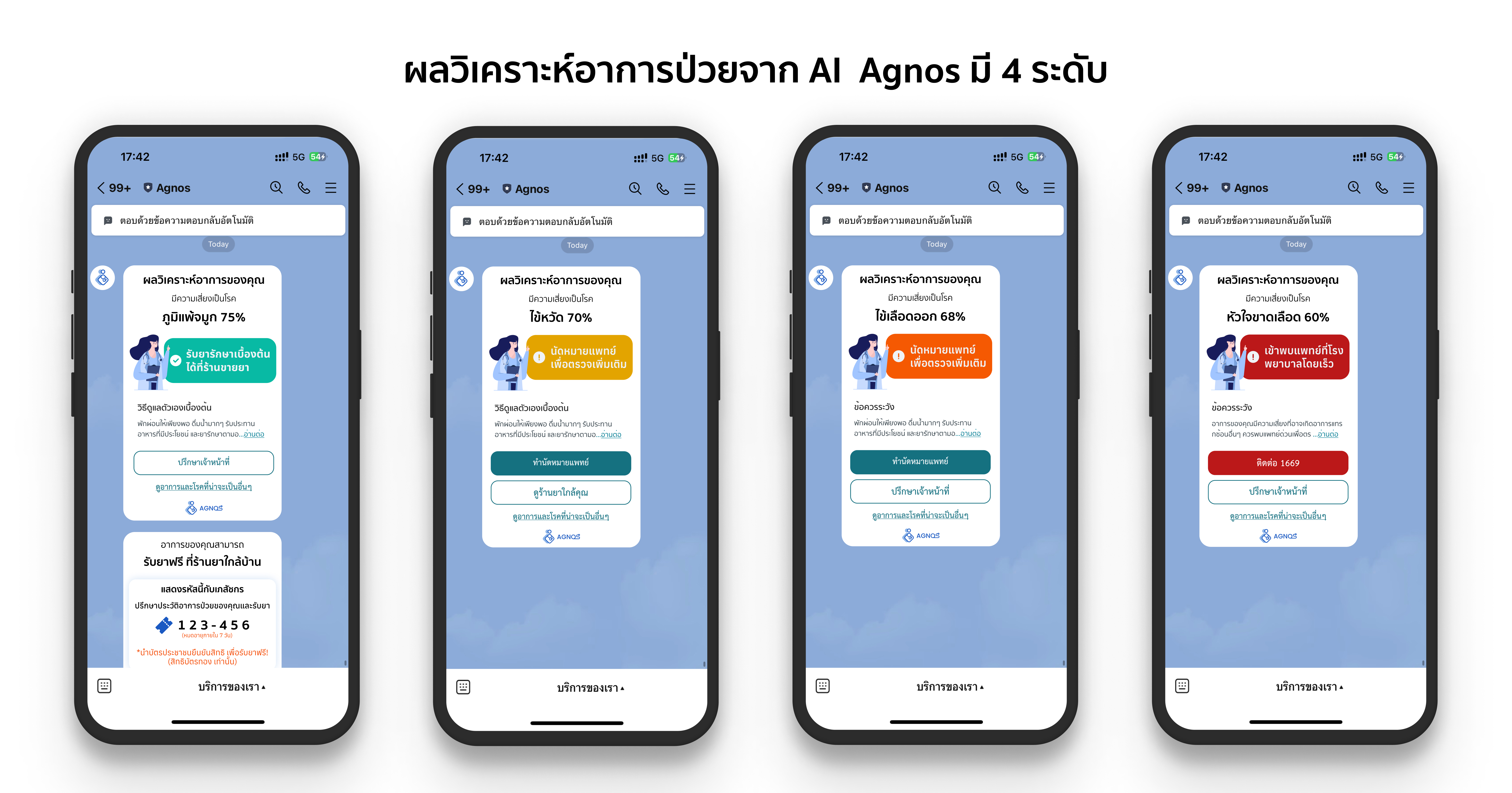 AI วิเคราะห์อาการป่วย บน Line OA 