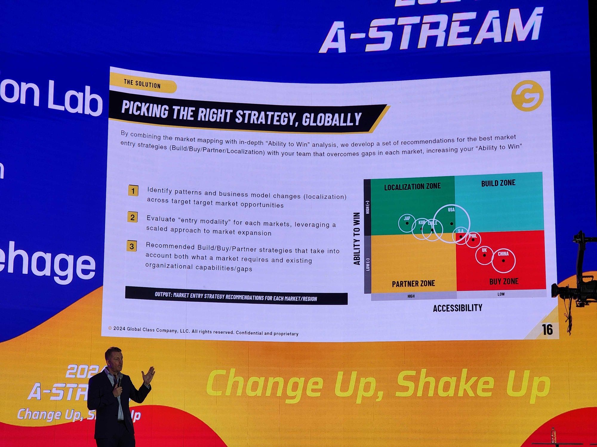 Dr. Paponwit Chaiwatthanodom, CEO of Agnos Health, is attending the A-STREAM 2024 event in Jeju.