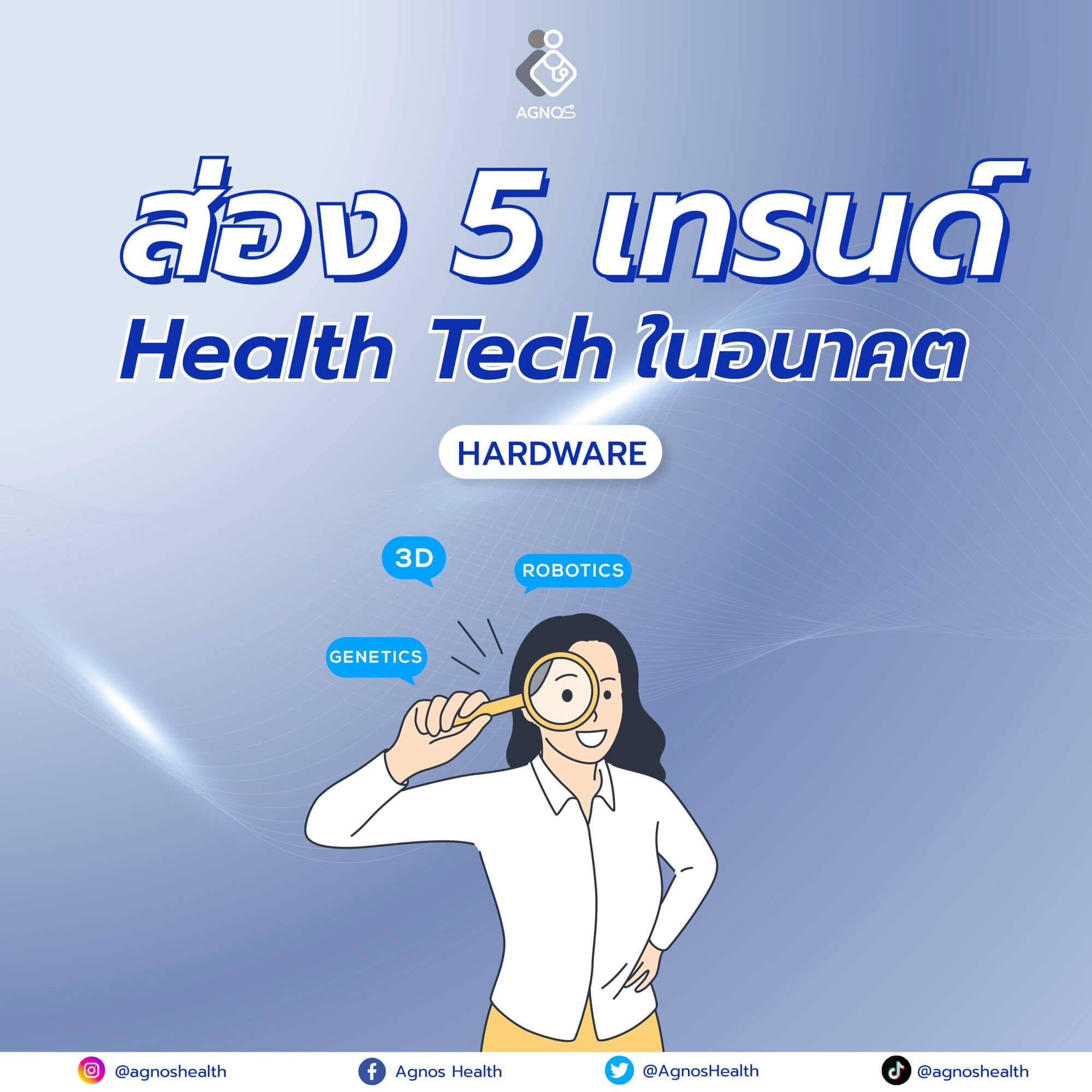 ส่อง 5 เทรนด์ Health Tech ในอนาคต