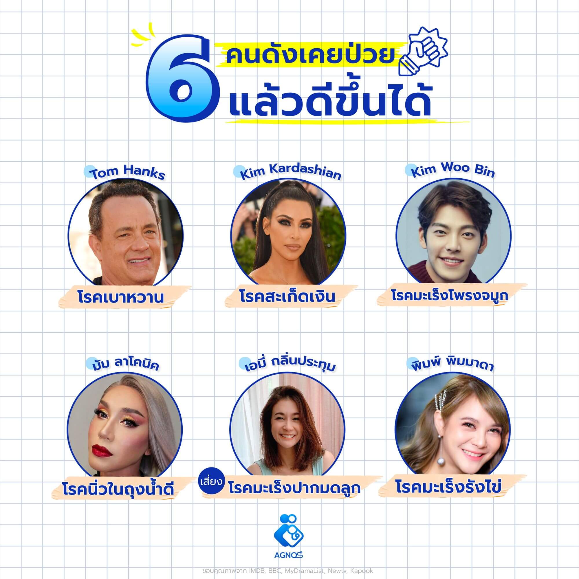 6 คนดังเคยป่วยแล้วดีขึ้นได้
