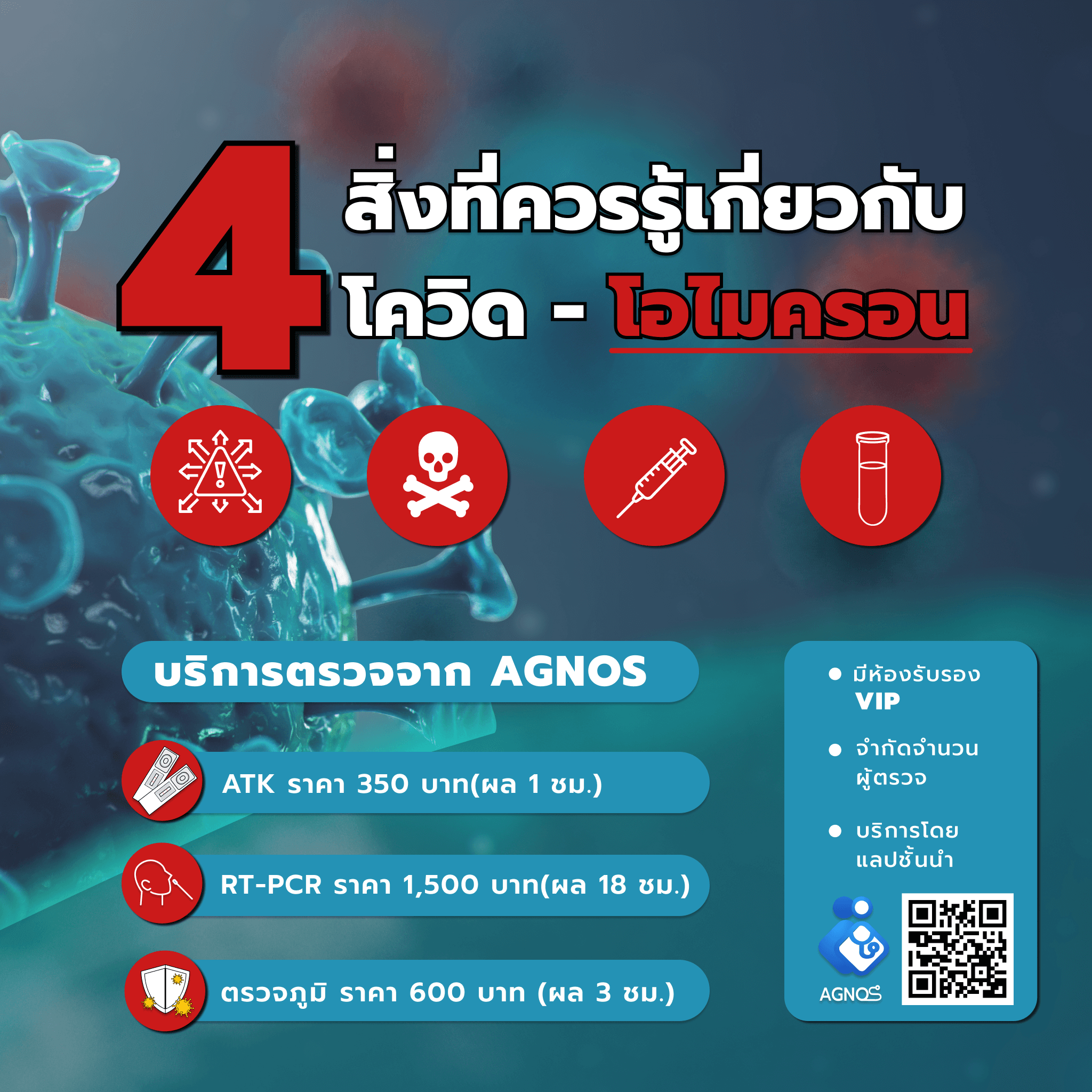 4 สิ่งที่ควรรู้ เกี่ยวกับ "โอไมครอน"