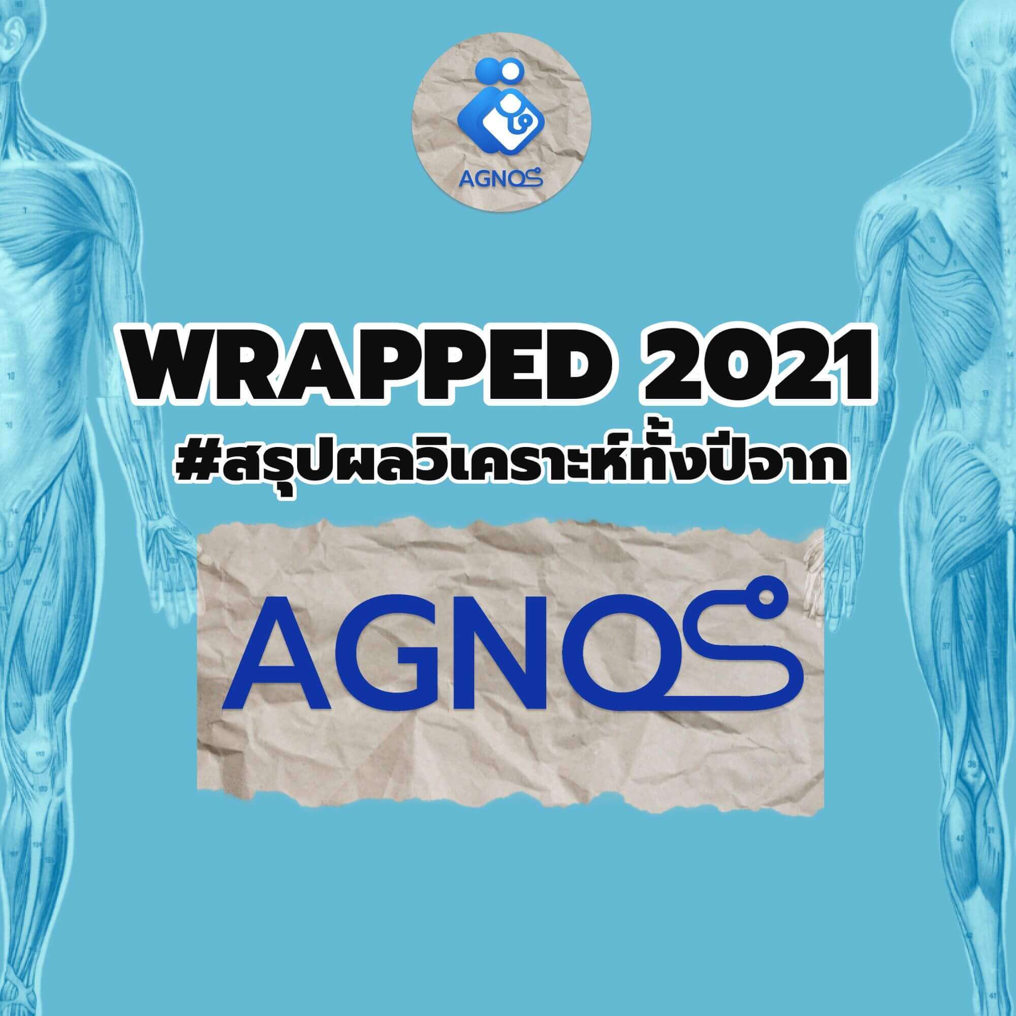 Agnos Wrapped 2021