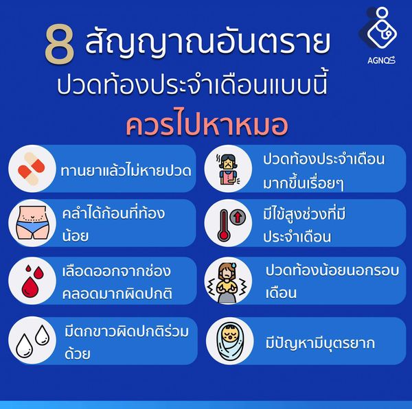 8 สัญญาณอันตราย ปวดท้องประจำเดือน แบบนี้ควรไปหาหมอ