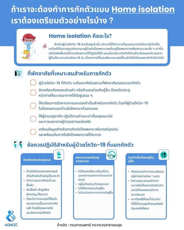 Home isolation ต้องเตรียมตัวอย่างไรบ้าง ?