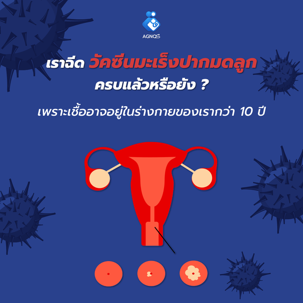 เราฉีดวัคซีนมะเร็งปากมดลูกครบหรือยัง?